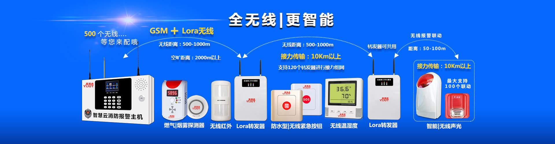 智慧消防無線報(bào)警主機(jī)